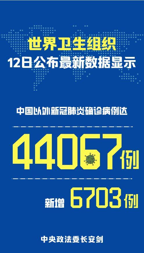 “上海新增境外输入确诊1例” 上海新增一例境外输入？