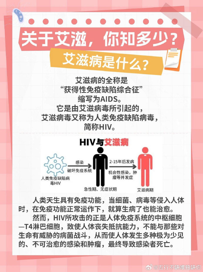 北京新增6名感染者：均为高校学生-北京新增6例感染者