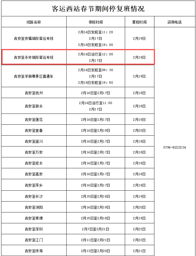 全国物流停运时间表2022,全国物流停运时间表2022查询-第2张图片
