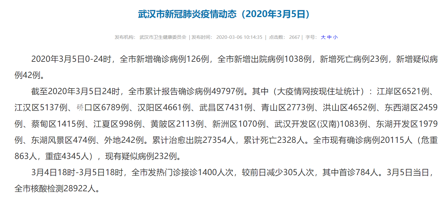 【31省区市新增42例本土确诊/31省区市新增确诊30例本土12例】-第3张图片