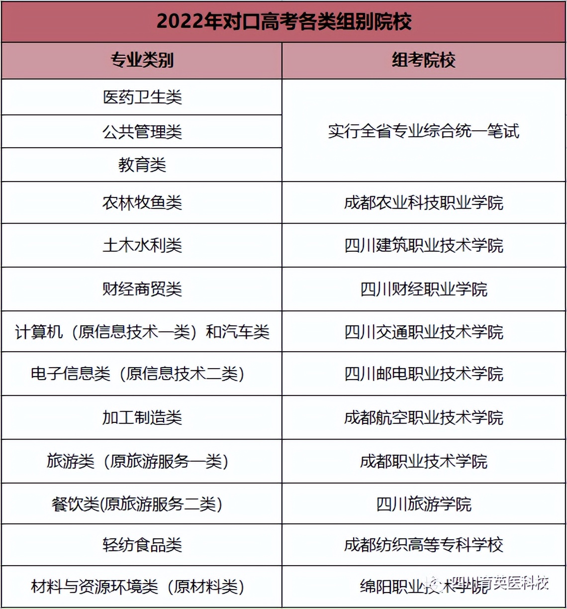 “今天高考几月几号” 今天高考几月份几号考?？-第2张图片