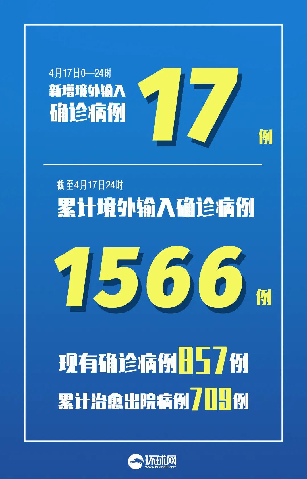 广东新增本土确诊47例,广东新增本土确诊47例是哪里的