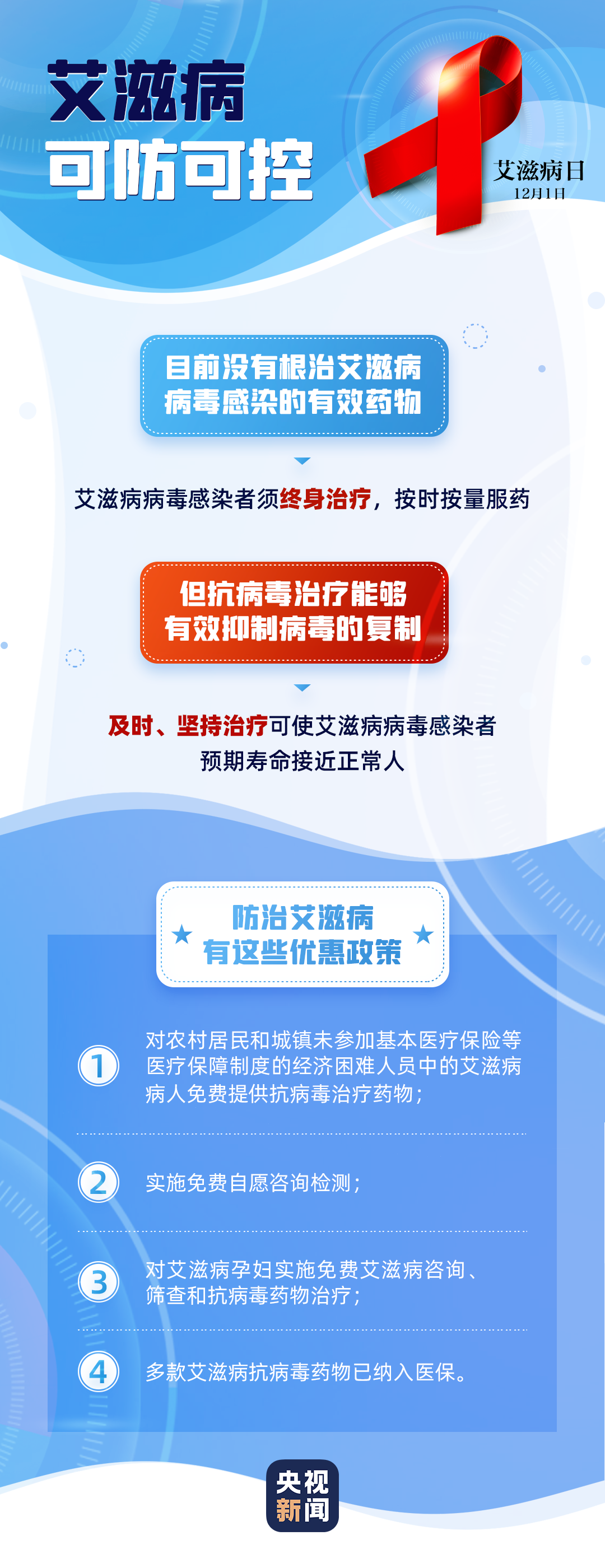呼和浩特阳性超2800例-呼和浩特感染者-第2张图片