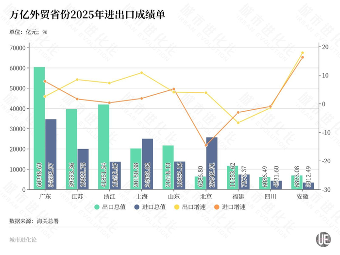「辽宁新增11例本土无症状」〃辽宁新增4例本土确诊5例无症状轨迹-第2张图片