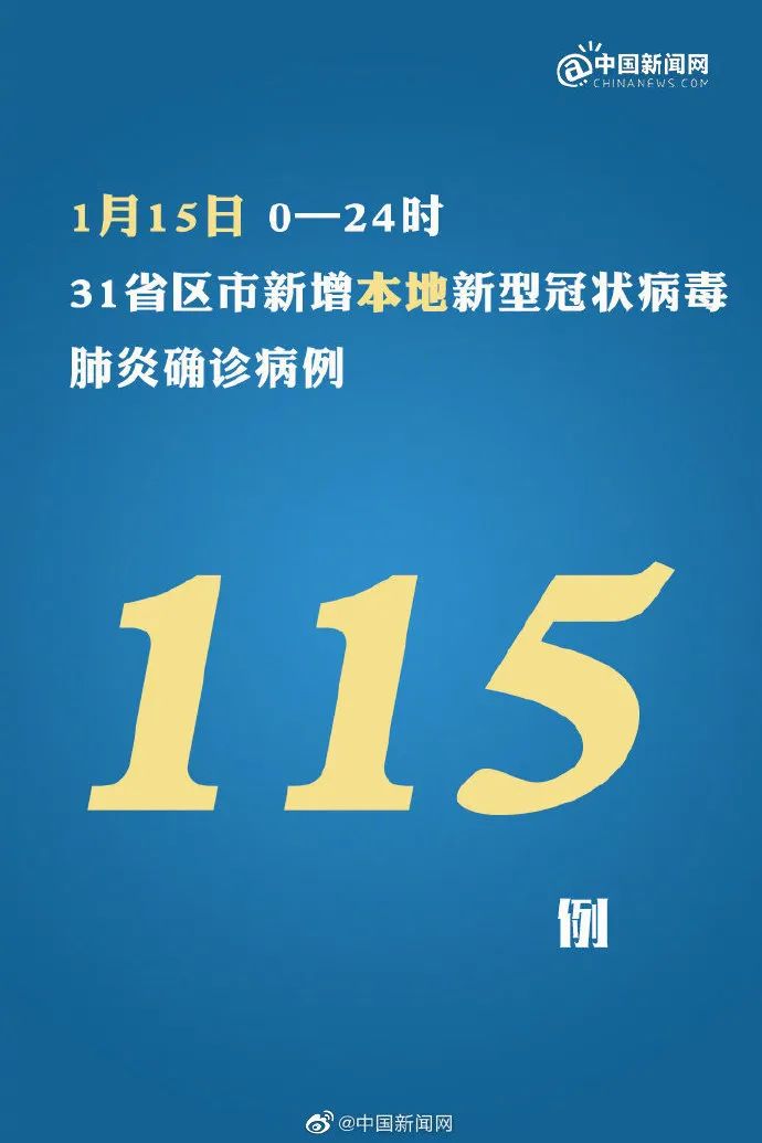 31省新增疫情最新消息-31省区市新增疫情最新-第1张图片