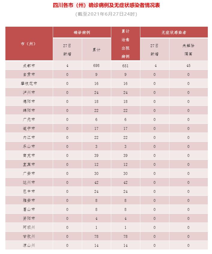 “杭州昨日新增18例本土确诊病例” 杭州昨日新增18例本土确诊病例多少？-第2张图片