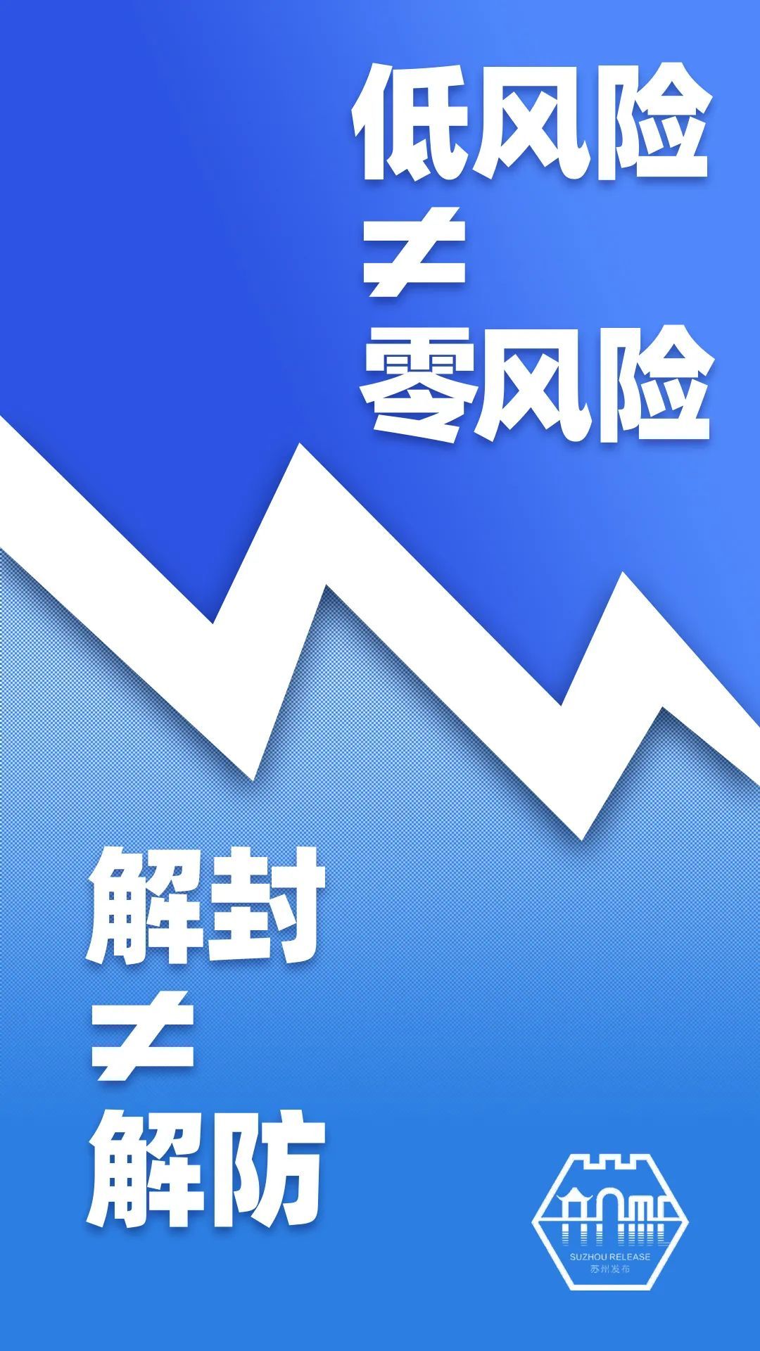 西安全域调整为低风险-西安全域调整为低风险区了吗