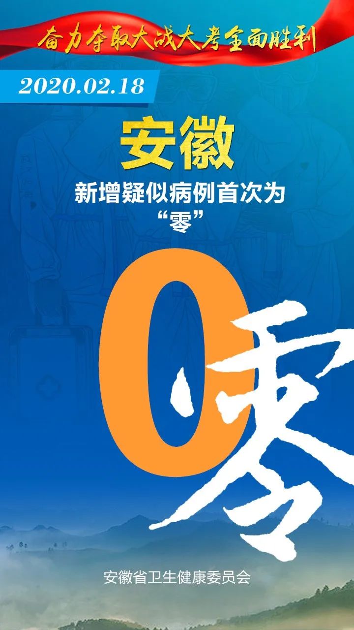 安徽新增本土无症状41例︰(安徽新增4例本土确诊5例无症状)-第3张图片