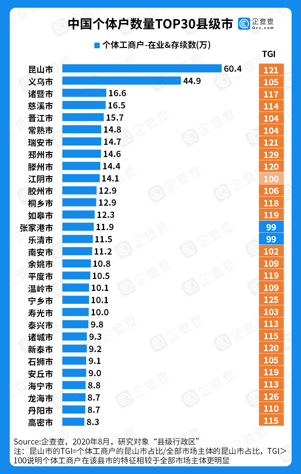 四川新冠感染情况调查:阳性率超六成︰(四川新冠病毒的情况)
