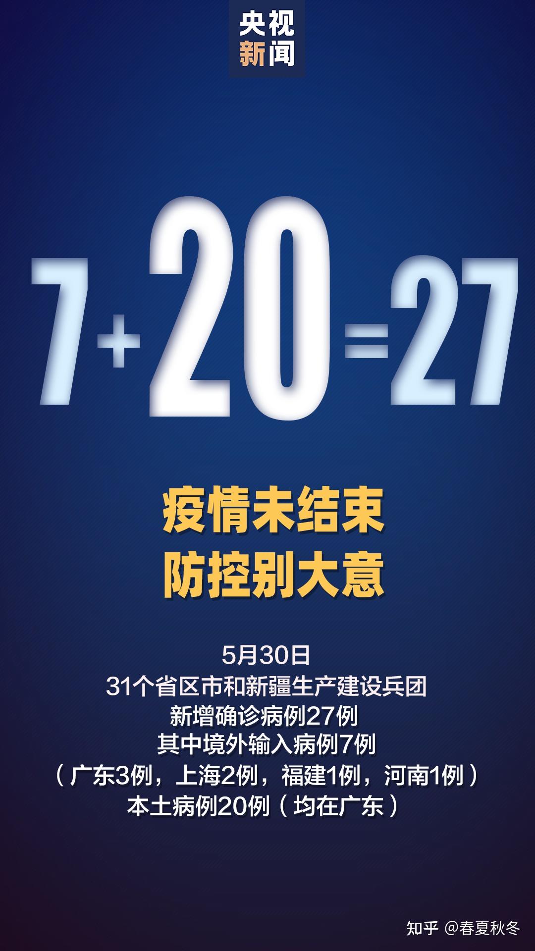 31省新增确诊19例其中本土9例.31省新增确诊12例 本土4例-第1张图片