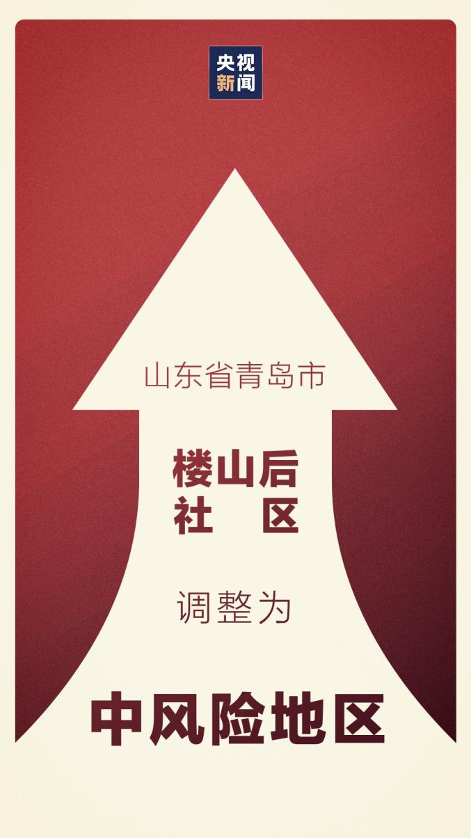 “北京两地升为中风险” 北京两地升为中风险地区？-第1张图片