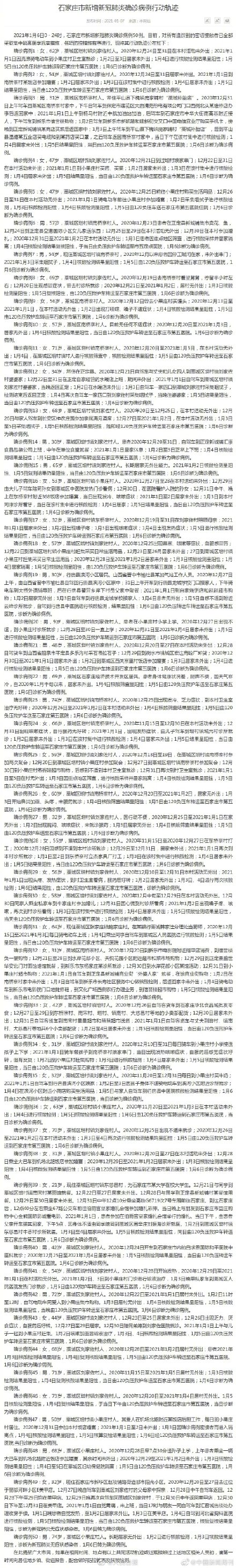 【石家庄疫情最新情况/石家庄疫情最新情况今日新增】-第1张图片