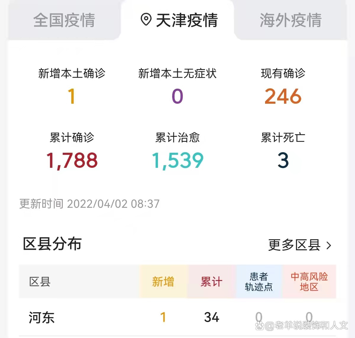 天津新增3例本土确诊病例.天津新增3例情况-第1张图片