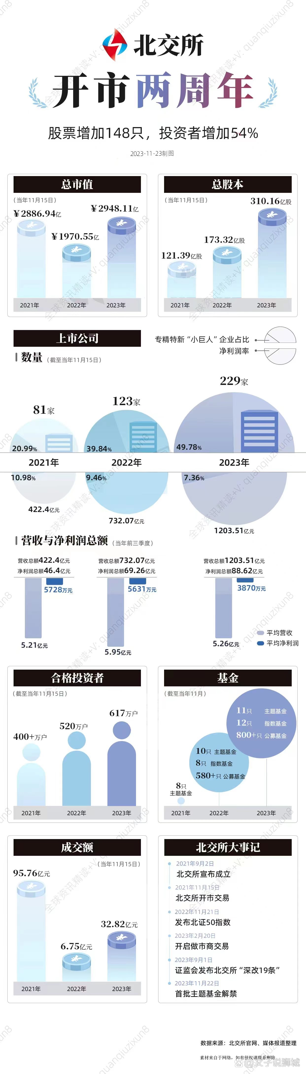 31省连续3天超100例,本土新增连续3天破百-第2张图片