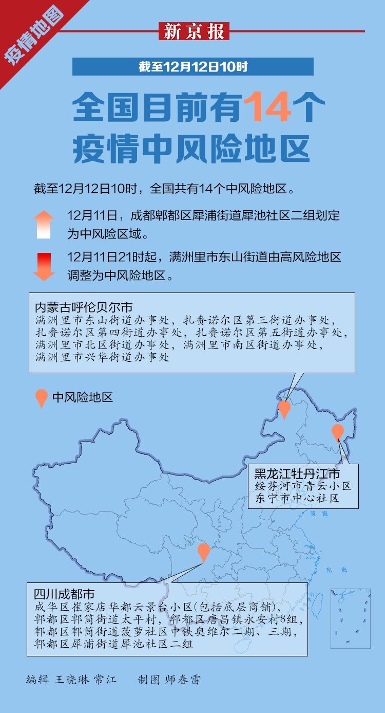 河南已无中高风险地区〃近来河南中高风险地区有哪些-第2张图片