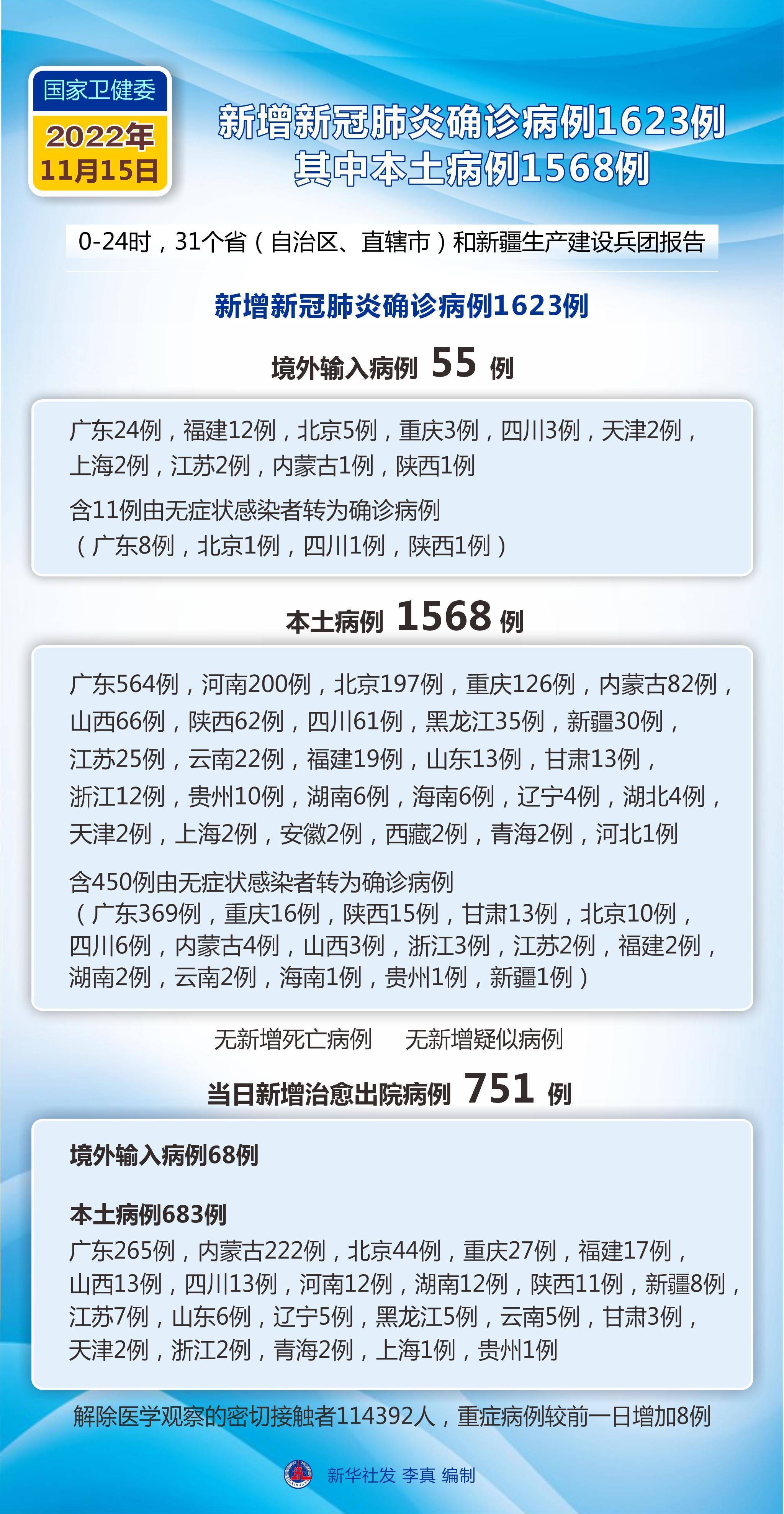 “浙江确诊病例破千” 浙江确诊疫情？-第2张图片