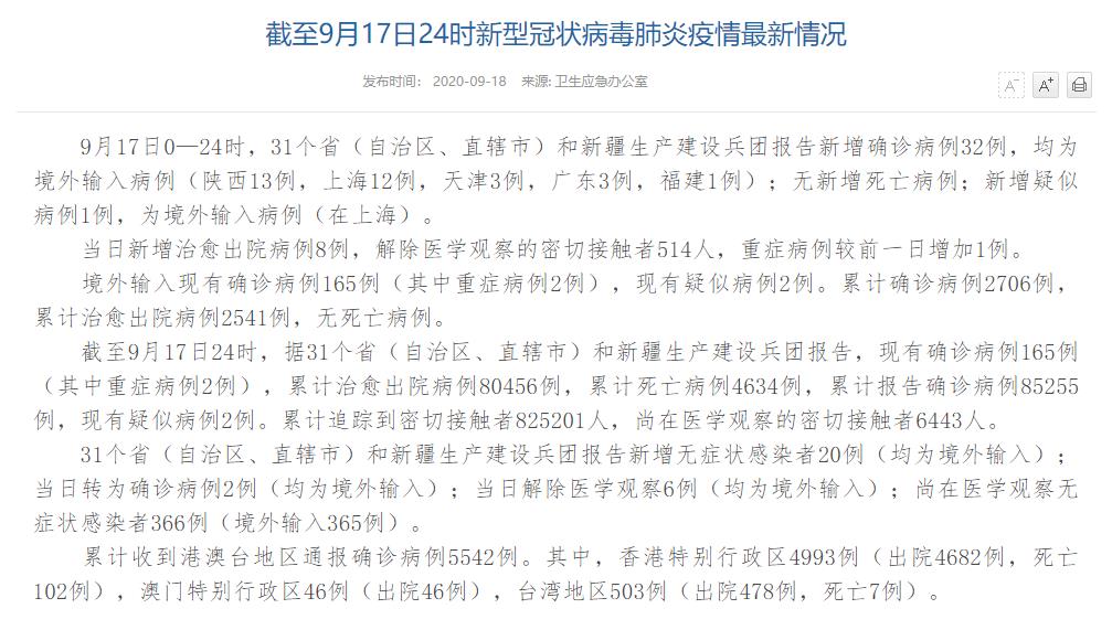 31省新增确诊16例-31省新增确诊17例新闻-第2张图片