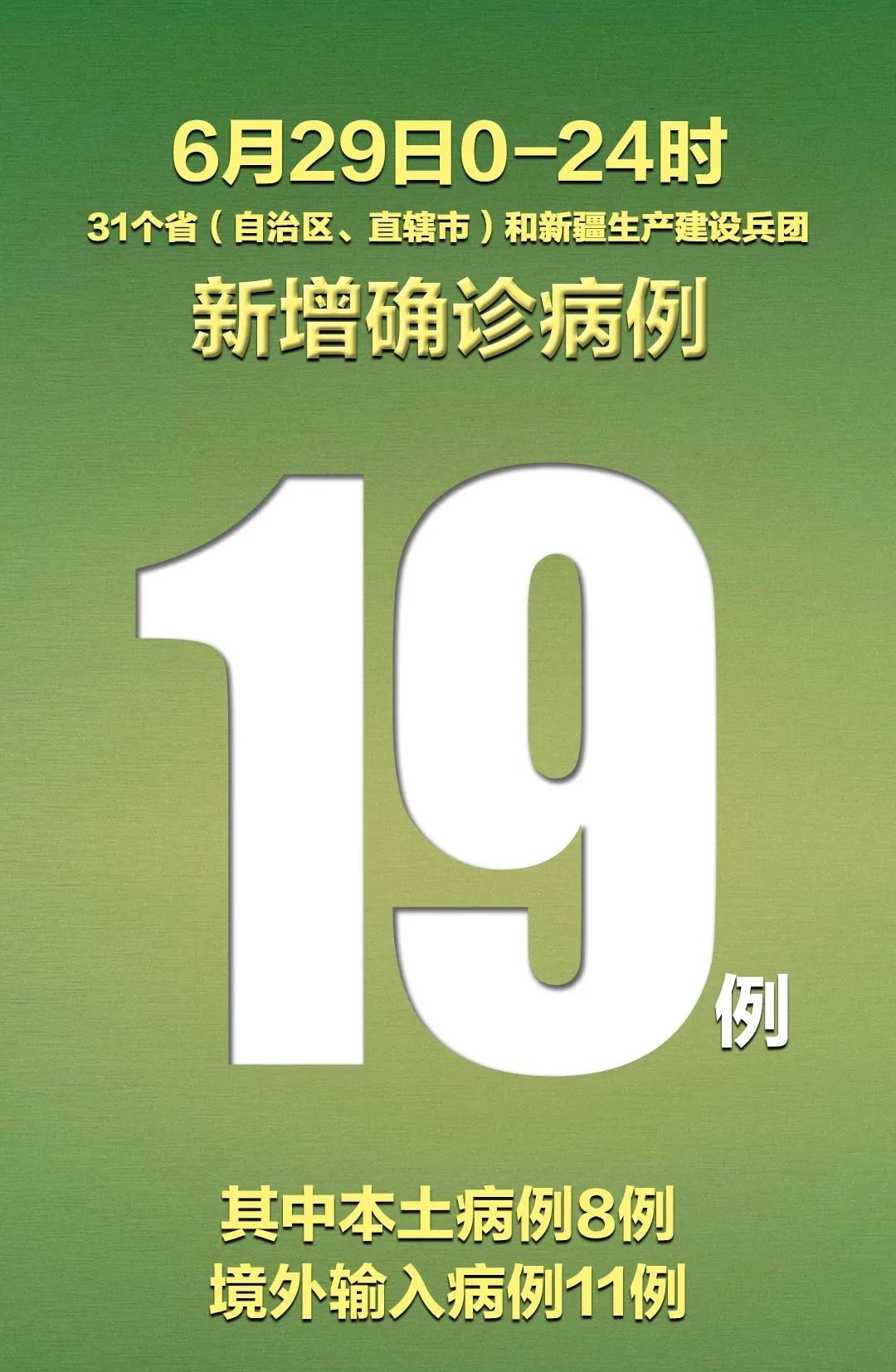 【31省份新增33例确诊其中本土19例/31省新增确诊33例本土17例】
