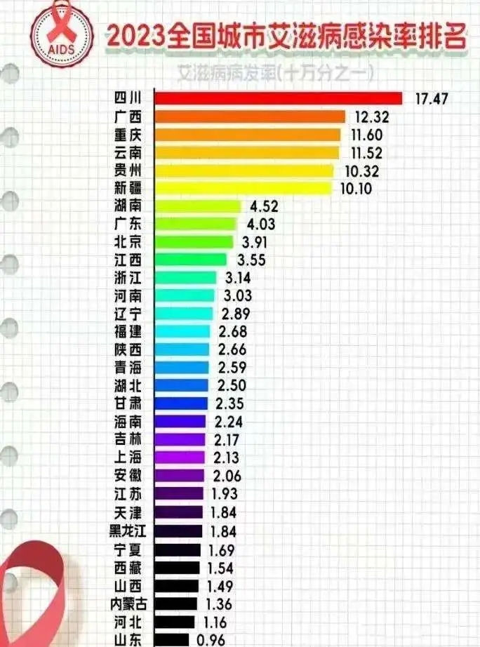 全国疫情实时更新数世界︰(全国疫情实时数据世界)