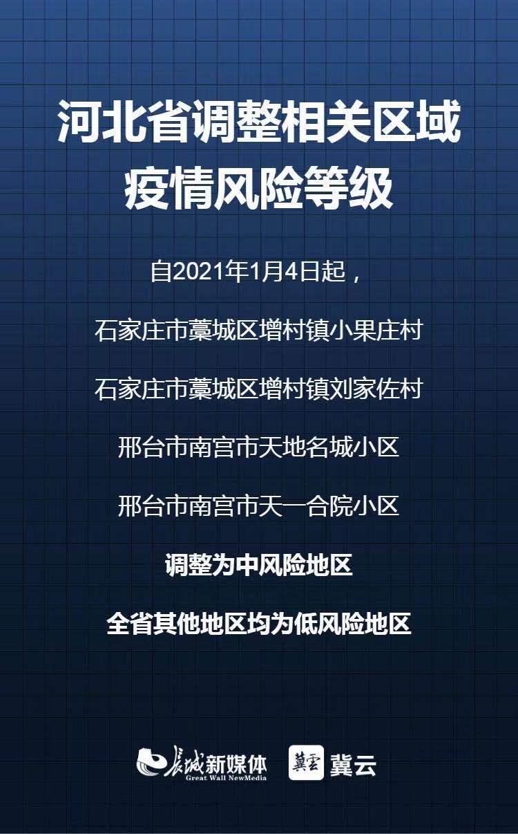 天津新增28例本土确诊病例,天津新增本土病例36例-第2张图片