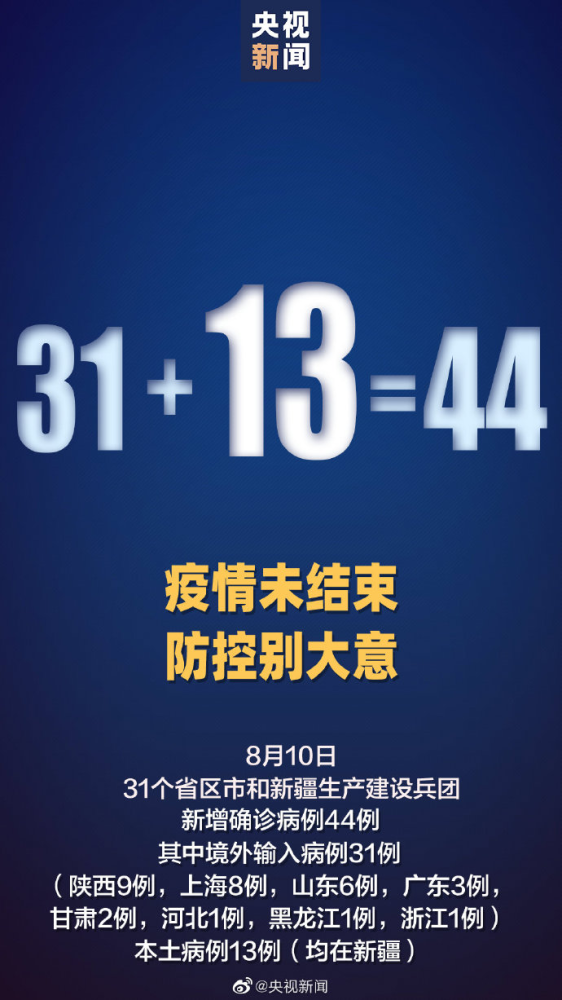 31省份新增61例本土确诊广东22例.31省新增确诊24例本土10例在广东-第1张图片