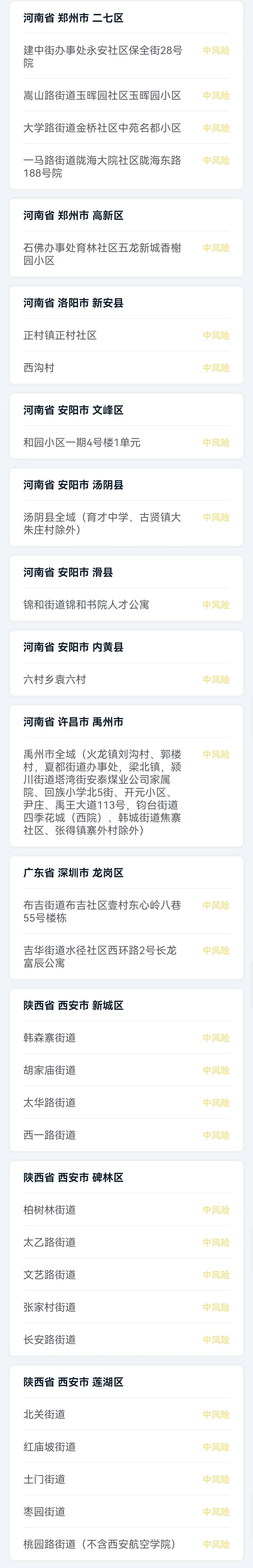 31省份新增本土确诊110例〃31省份新增50例确诊其中本土12例-第1张图片