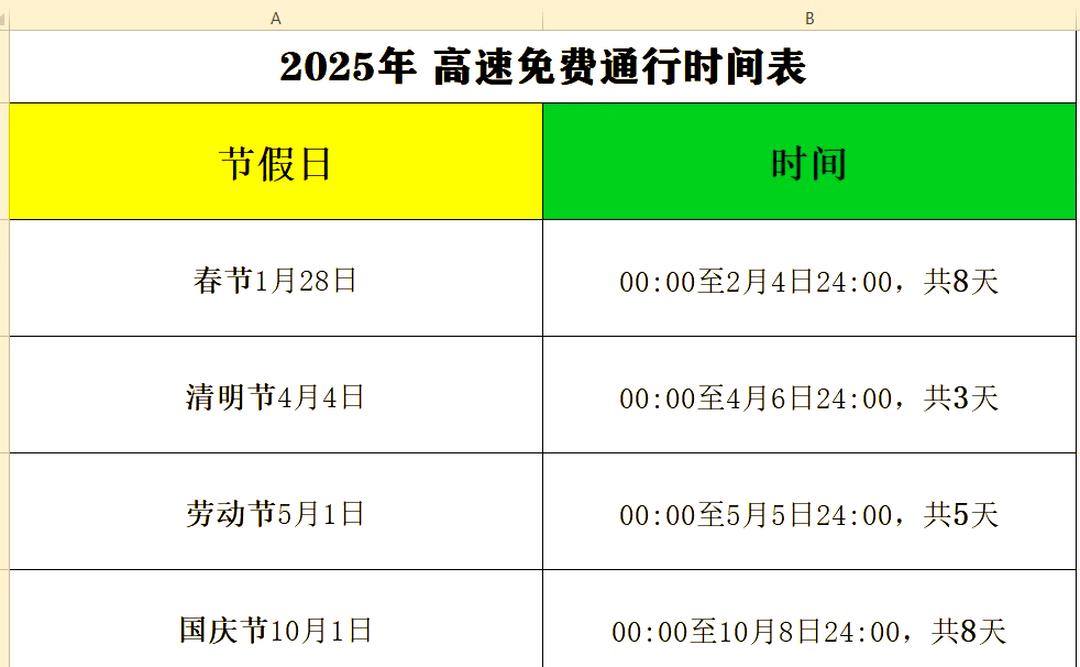 “五一高速免费时间” 五一高速免费时间2026年最新消息？
