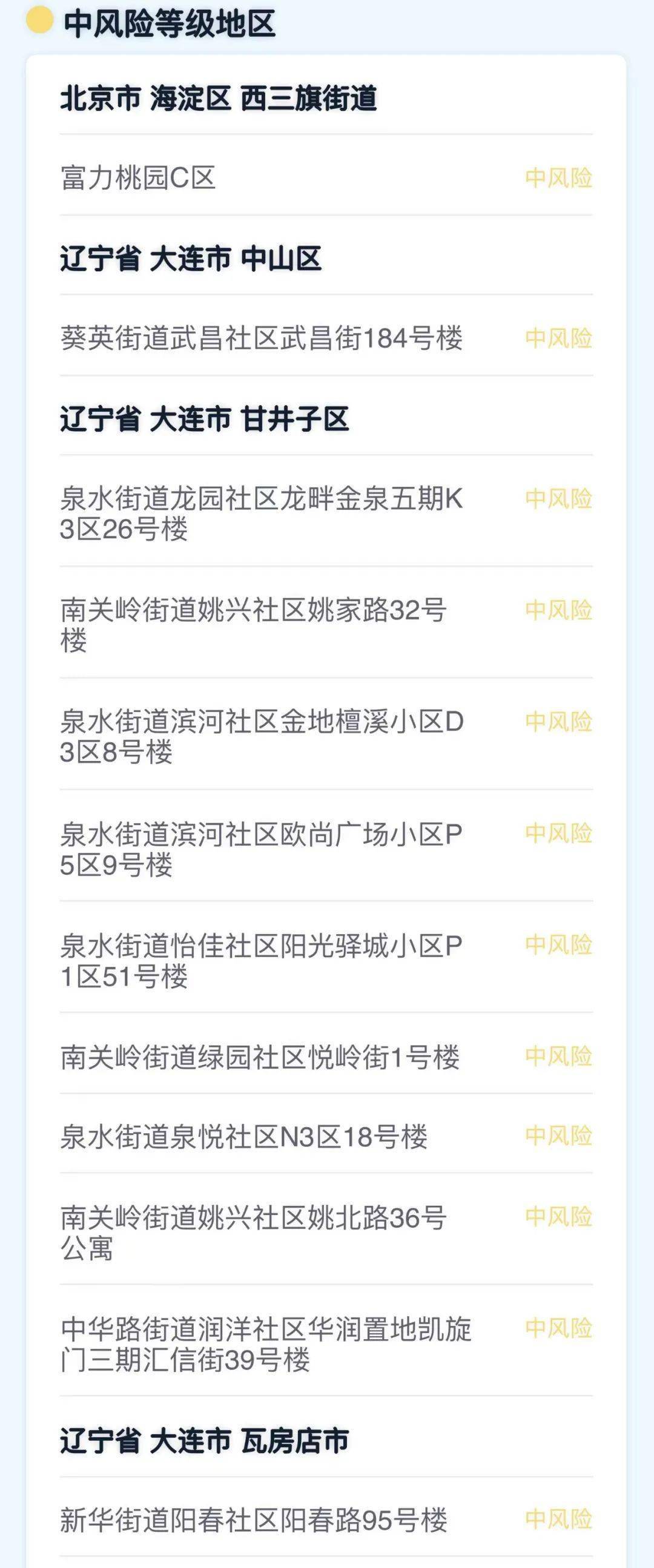 【全国最新疫情重庆/最新全国疫情中高风险地区名单重庆】