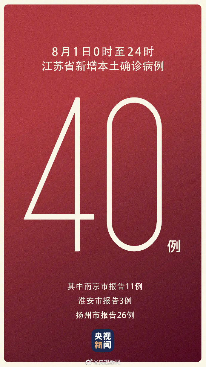 「江苏新增本土40例」〃江苏新增本土30例-第1张图片