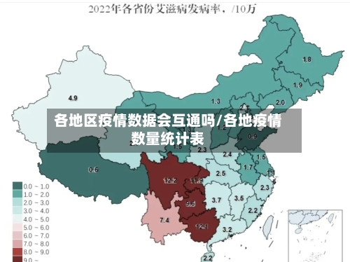 “全国疫情最新现状图” 全国疫情最新动态数据图？-第1张图片