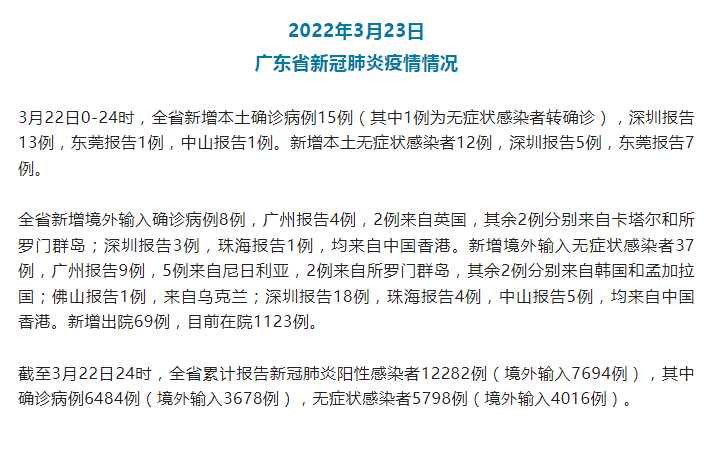 31省新增确诊20例,31省新增确诊22例为哪些地方-第2张图片