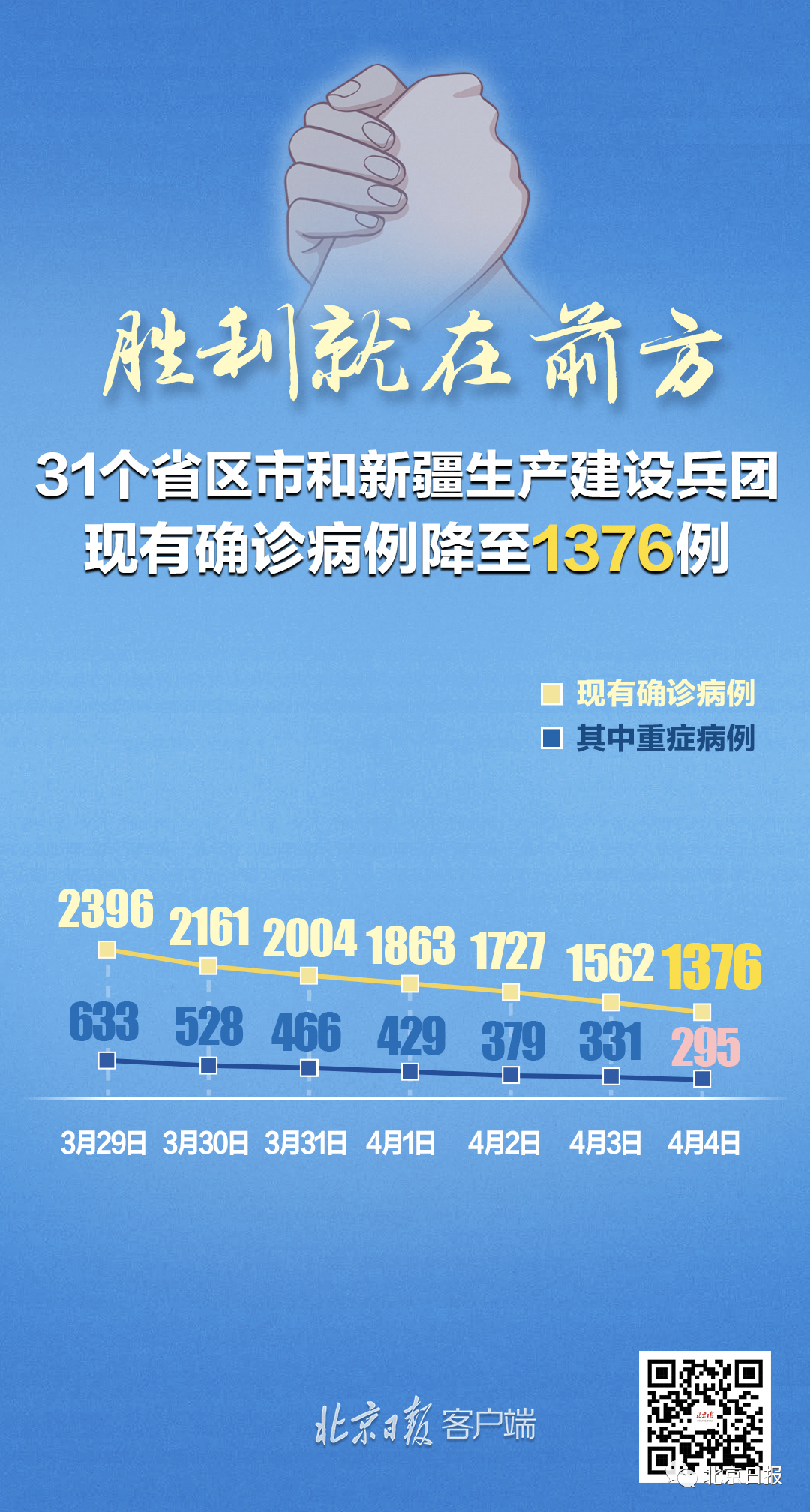 31省新增25例确诊︰(31省新增25例确诊其中本土9例)-第3张图片