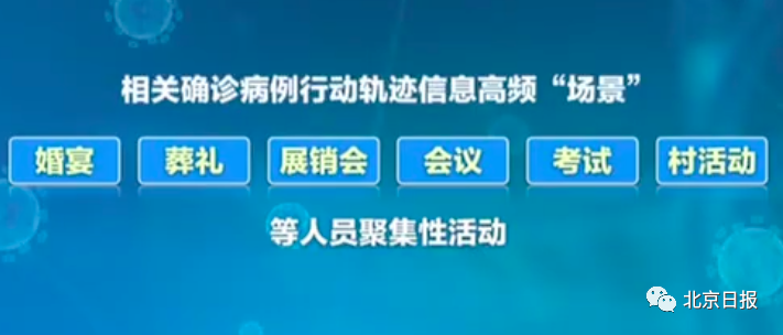 河北石家庄疫情最新数据消息︰(河北石家庄最新疫情情况)-第3张图片
