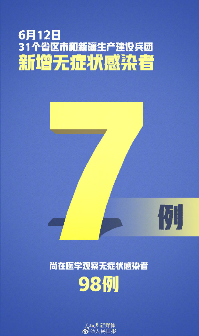北京新增12例本土感染者,北京新增本土病例31例-第1张图片
