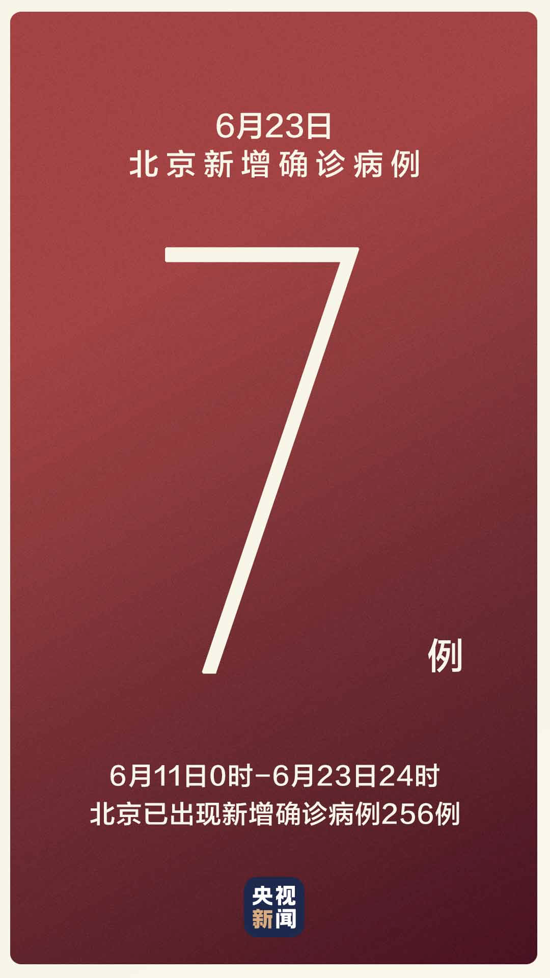 北京新增67例感染者分布在10区︰(北京新增7例确诊详情)-第3张图片