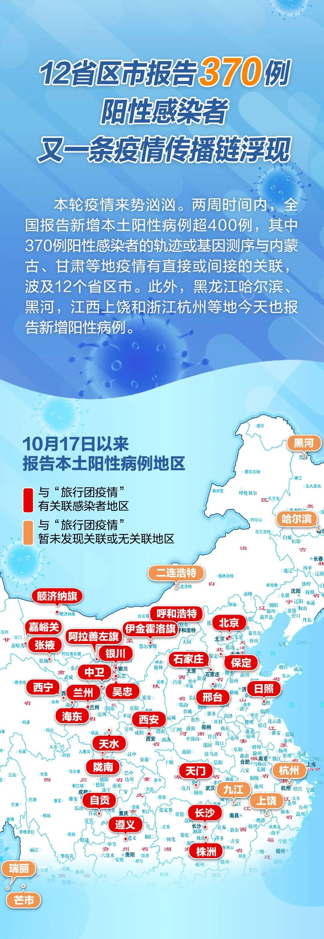 河北石家庄疫情最新消息-河北石家庄疫情分布最新消息