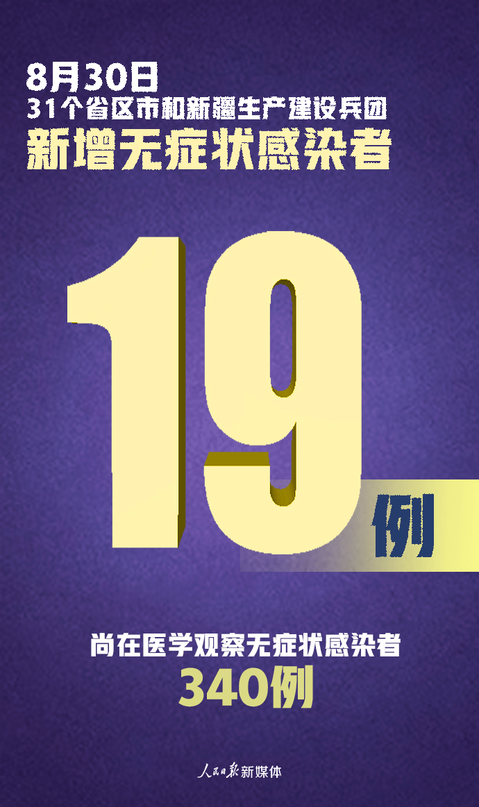31省区市新增本土确诊2例在云南︰(云南新增确诊病例地区)