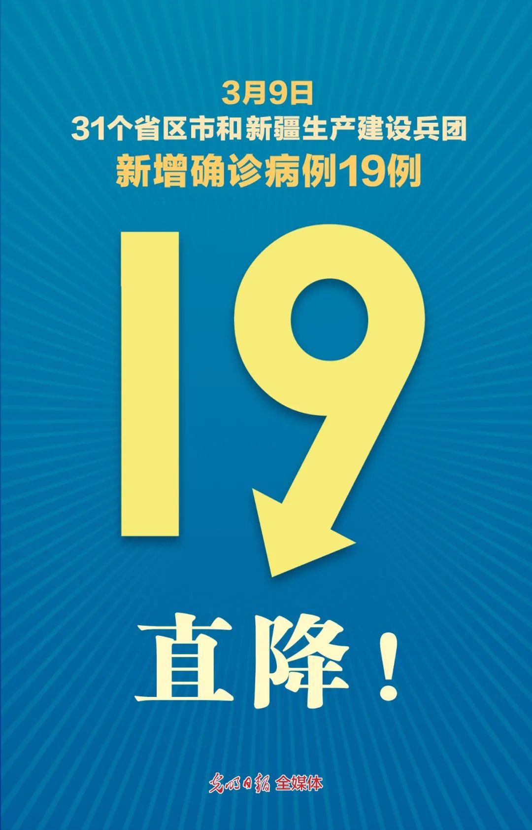 上海新增18例境外输入病例,上海新增境外输入病例9例-第2张图片