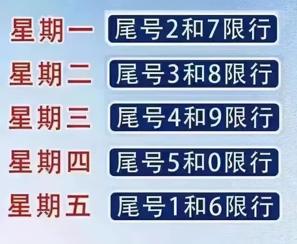 限号查询今天限号多少,限号查询今天限号多少北京最新-第2张图片