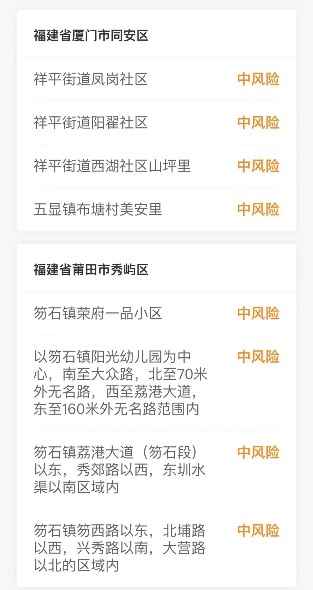 【哈尔滨4地升中风险/哈尔滨中风险地区查询最新】-第2张图片