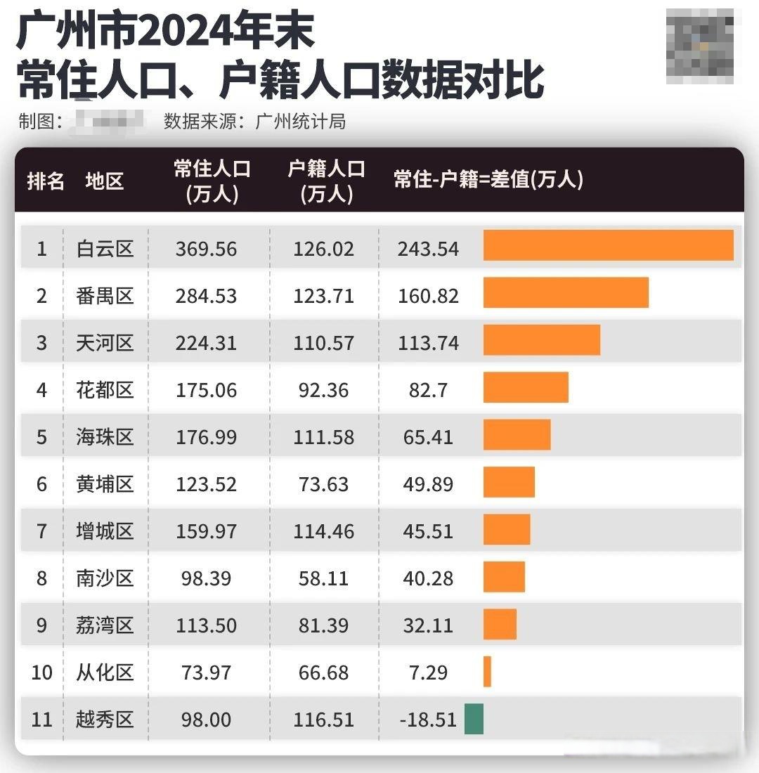 31省份新增本土确诊20例均在广东〃31省区市新增确诊16例广-第2张图片