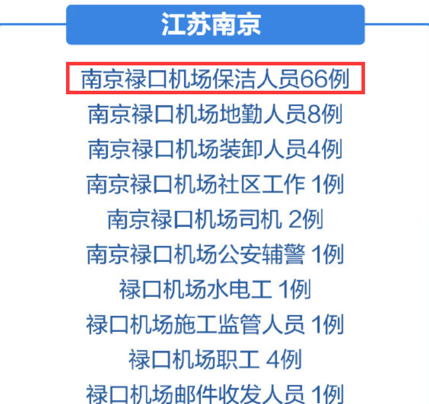 “南京疫情情况” 南京疫情具体情况？