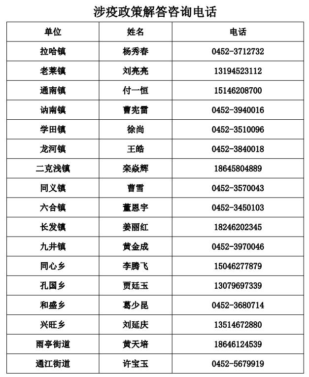 返乡政策查询︰(返乡防疫政策查询)