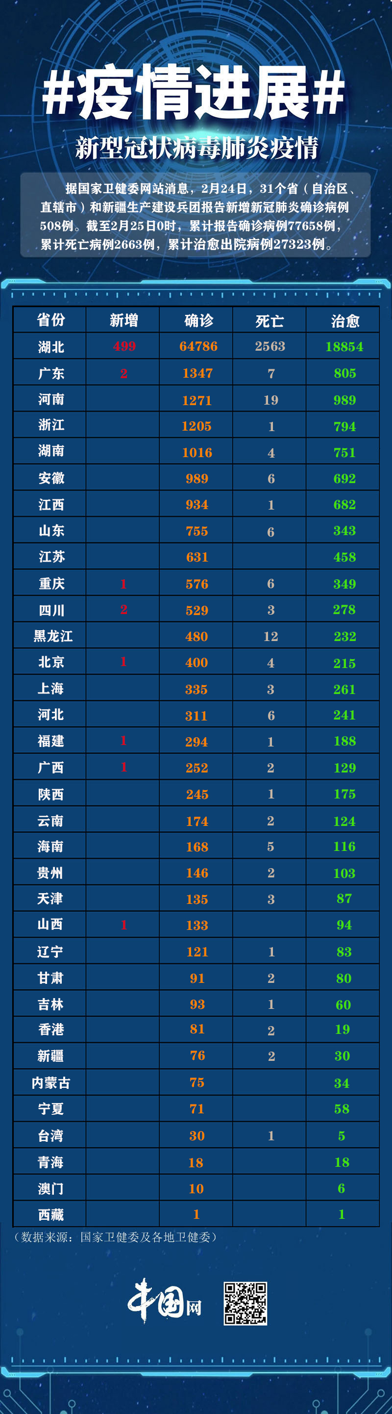 陕西疫情最新消息今天新增多少例〃陕西疫情最新消息今天新增多少例了