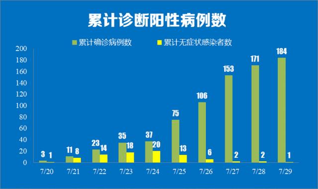 【深圳疫情已外溢4地/深圳疫情扩散】-第2张图片