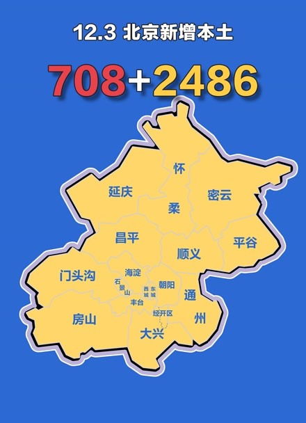 北京新增本土确诊3例-北京新增本土确诊3例是哪里的