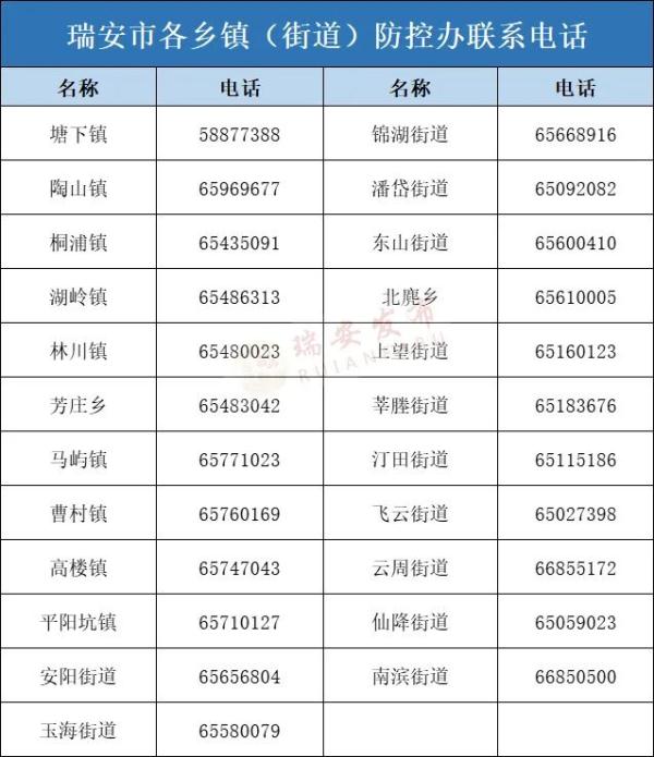 “1名密接者轨迹公布所乘动车途经江苏” 江苏 密接者？-第3张图片