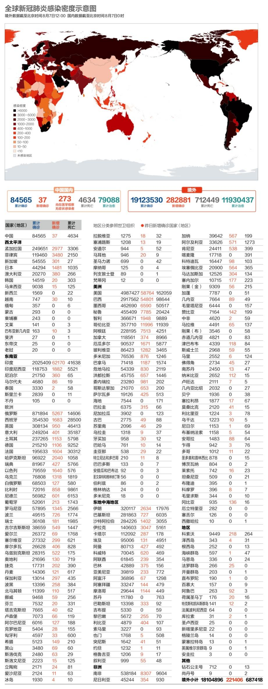 北京新增感染者详情〃北京新增感染病例-第3张图片
