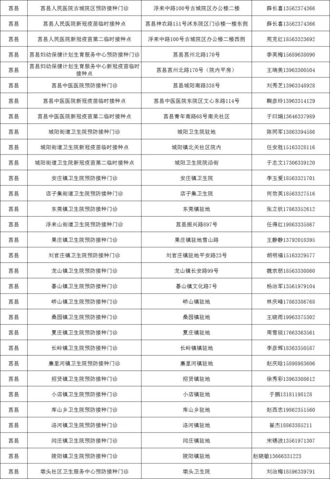 山东日照最新疫情爆发,山东日照疫情最新动态-第2张图片