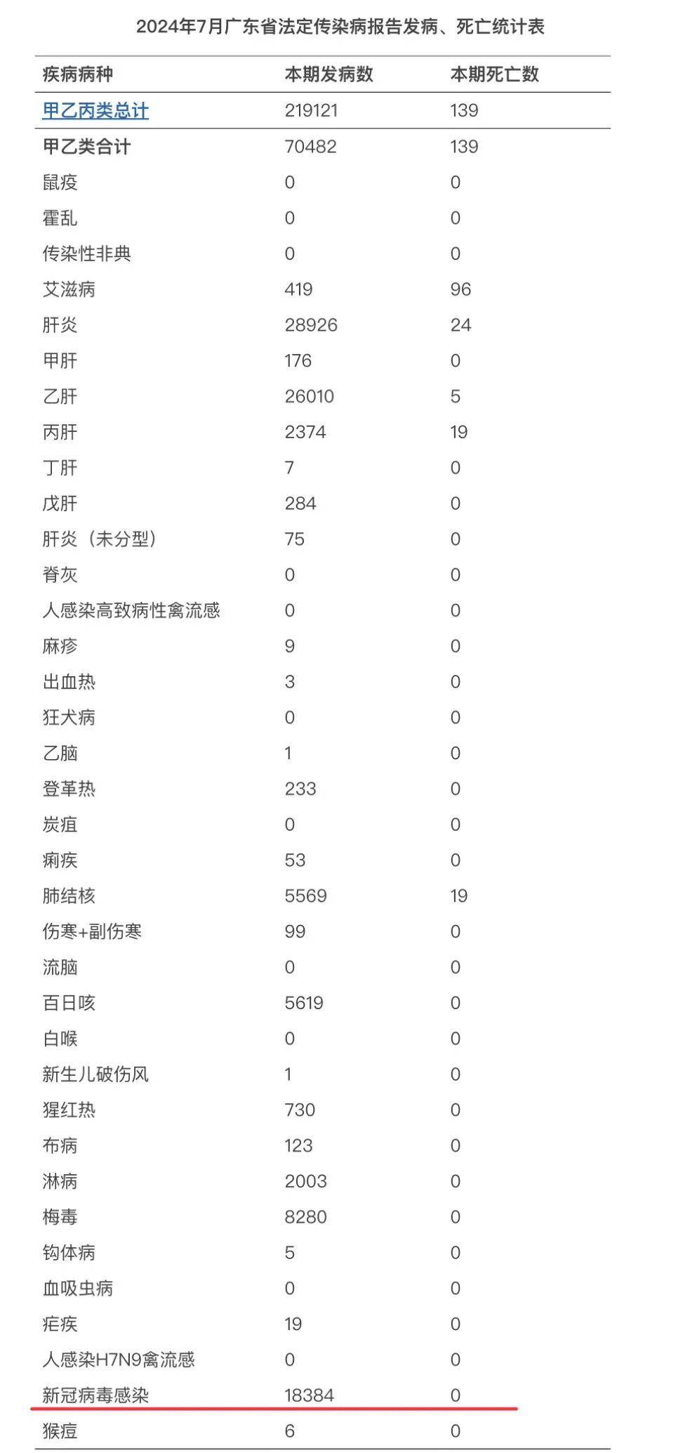 北京今日新增本土31例.北京今日新增确诊病例21例-第2张图片
